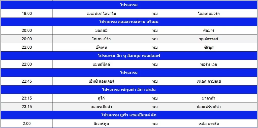 ตารางแข่งฟุตบอล