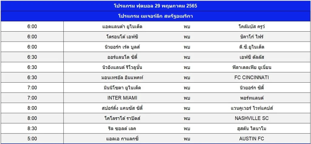 เว็บพนันบอลอันดับ 1