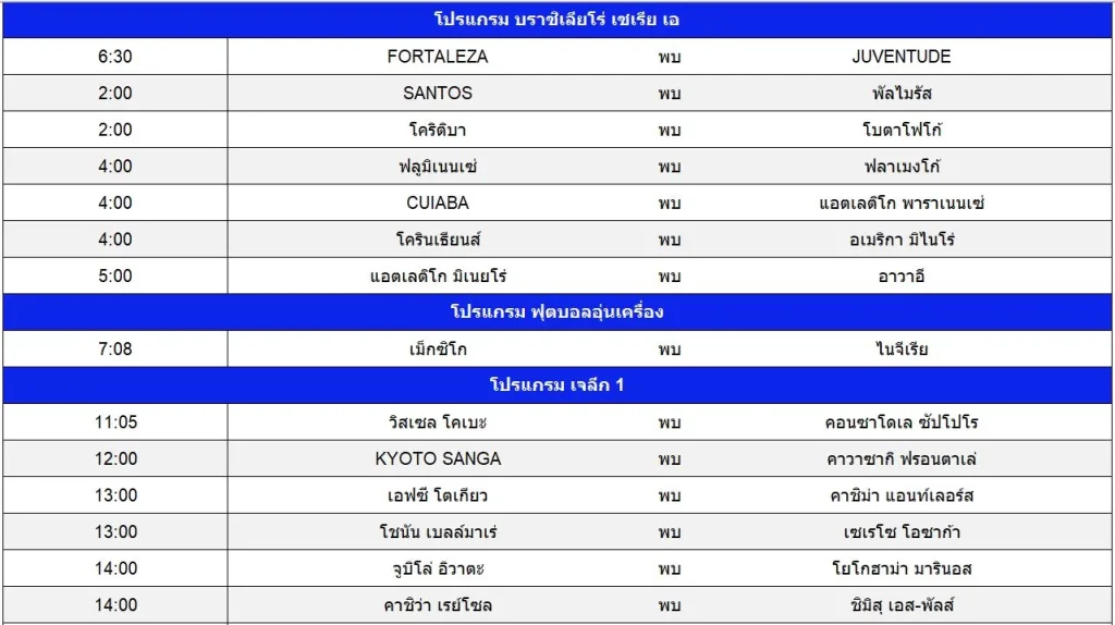 เว็บพนันบอลอันดับ 1