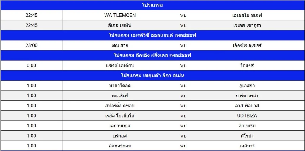 เว็บพนันบอลอันดับ 1