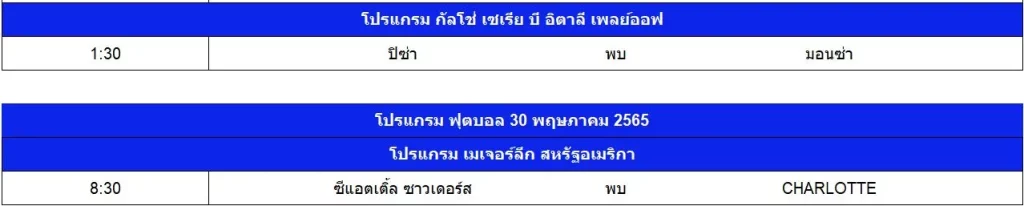 เว็บพนันบอลอันดับ 1